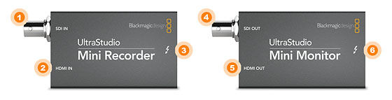 Blackmagic UltraStudio Mini Recorder Monitor