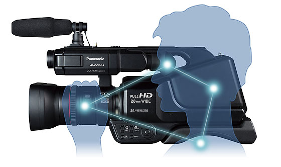 Panasonic AG-AC8 AVCCAM
