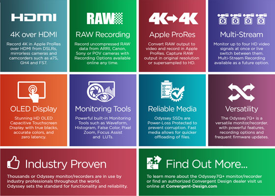 Converget Design Odyssey 7Q+
