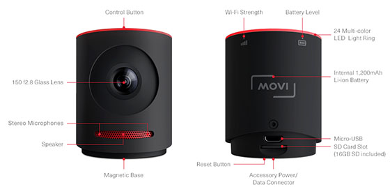 Livestream Movi