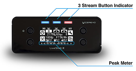 Cerevo LiveShell X