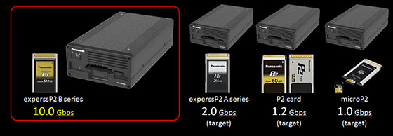 Panasonic AU-XPD3EJ