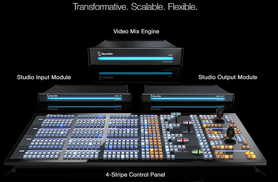 NewTek IP Series