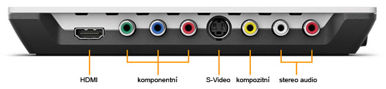 Blackmagic Intensity