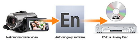 Blackmagic Intensity