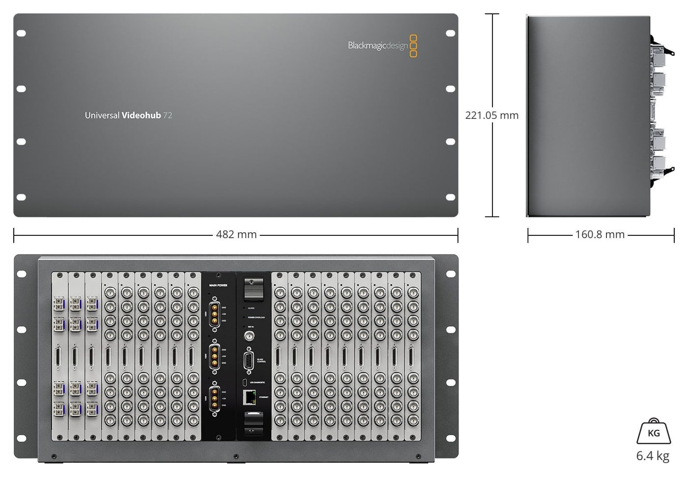 Blackmagic Universal Videohub 72 – Dimensiones y peso