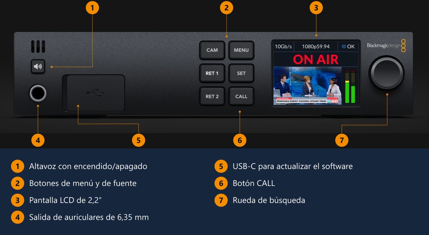 Blackmagic Design Studio Converter – Panel frontal