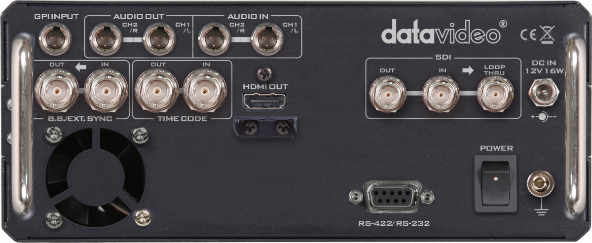 Panel de conexiones trasero del Datavideo HDR-60