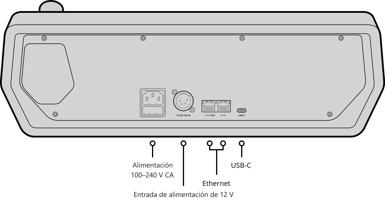 ATEM 1 M/E Advanced Panel 10 – Parte trasera y conectores