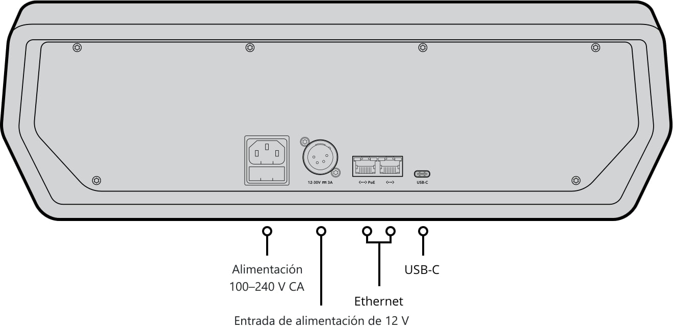 ATEM Camera Control Panel – Parte trasera y conectores