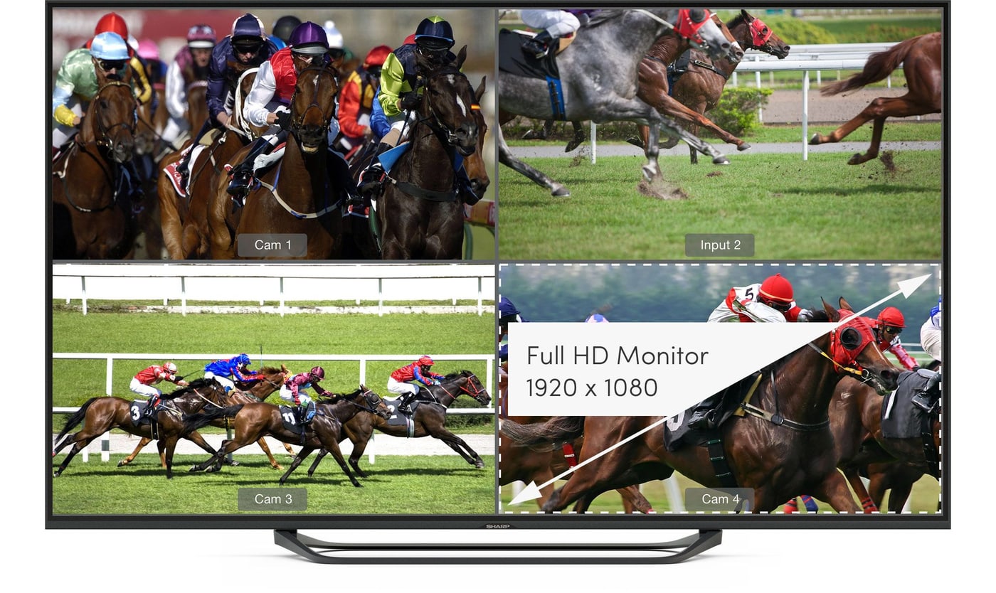 Blackmagic MultiView 4 HD – Salidas SDI y HDMI